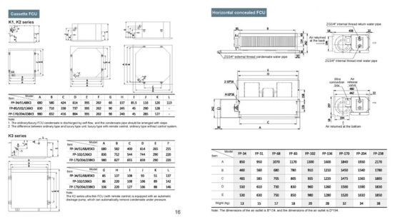 Wall Mounted Type Central Air Conditioner Chilled Water Fan Coil FL-21 340m3 / H